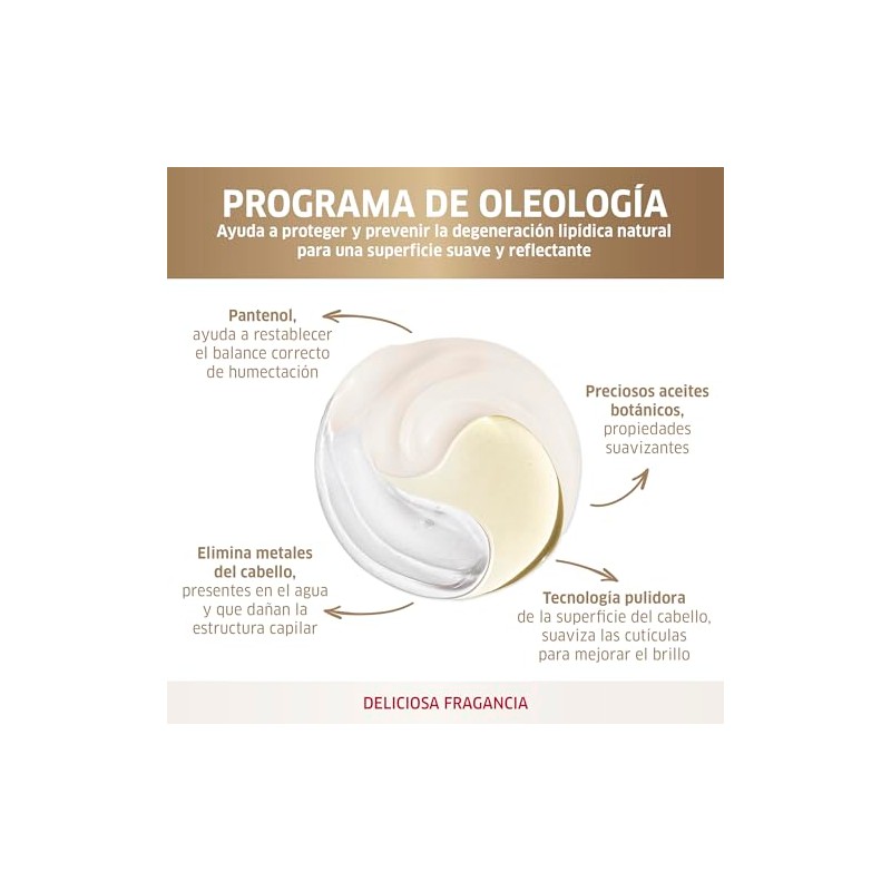 Wella Professionals Oil Reflections Shampoo Brillo y Suavidad 250ml