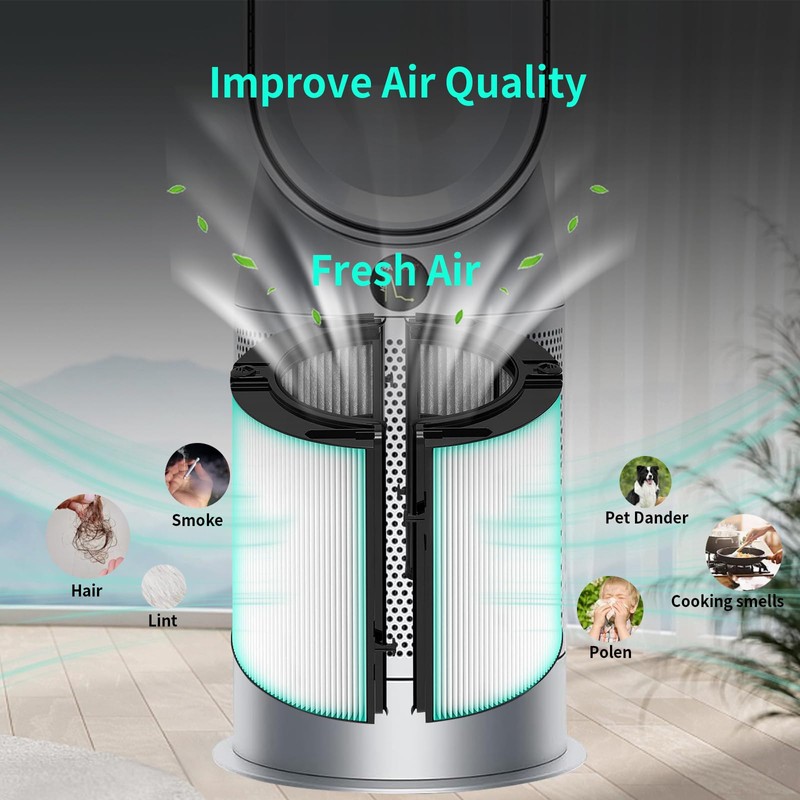 360 Combi Glass Hepa + Carbon Air Purifier Filter for