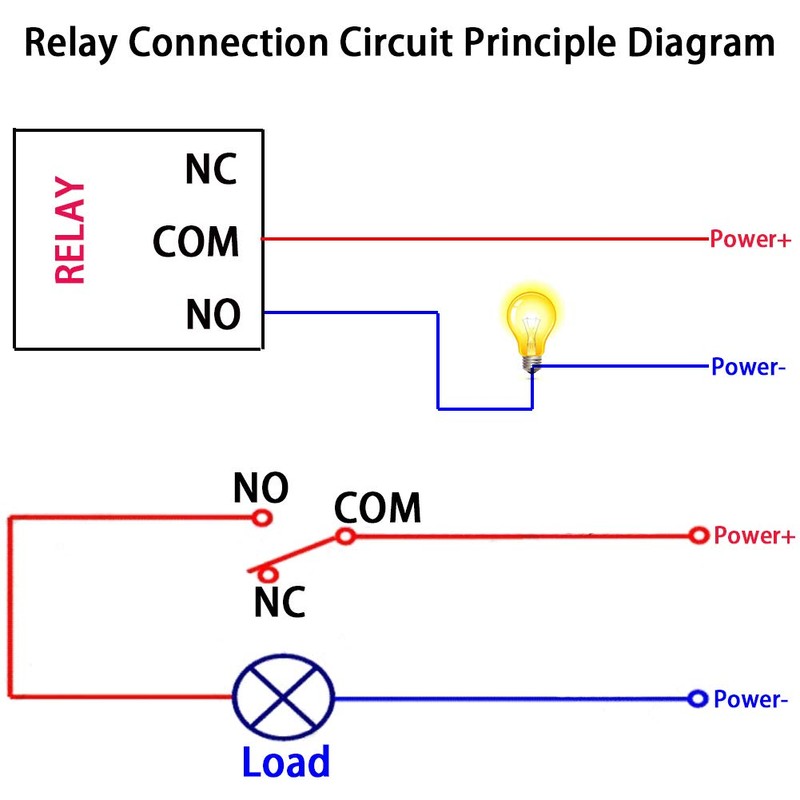 ANMBEST 12V Relay 6 Channel Relay Module with Optocoupler High/Low