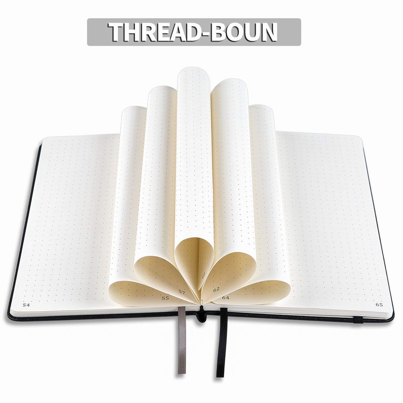 Dotted Notebook - Bullet Grid Hardcover Journal, Dotted Journal with