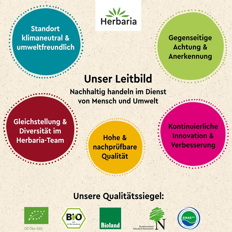 Herbaria Red Hot Chili Curry S Tin 30g