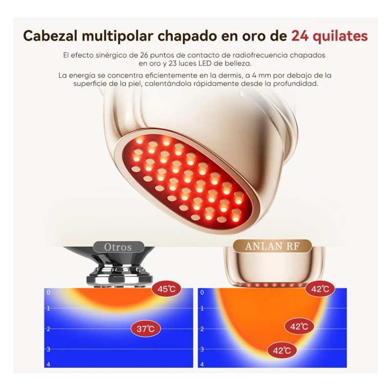 Maquina Radiofrecuencia Facial Portatil Skin Electroporador