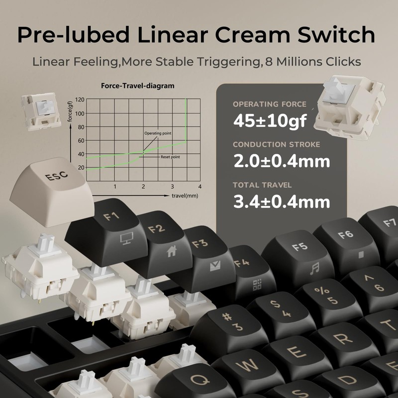 RK ROYAL KLUDGE R98 Pro Wired Mechanical Keyboard, 96% Creamy
