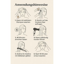 MondoHaus Organic Keratin Gold 1000 ml - Brazilian Keratin Hair Straightening - Professional Hair Care for Straight, Shiny and Healthy Hair