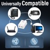 Uvital DSL Filter Splitter for Landline Phone, ADSL Splitter Filter,