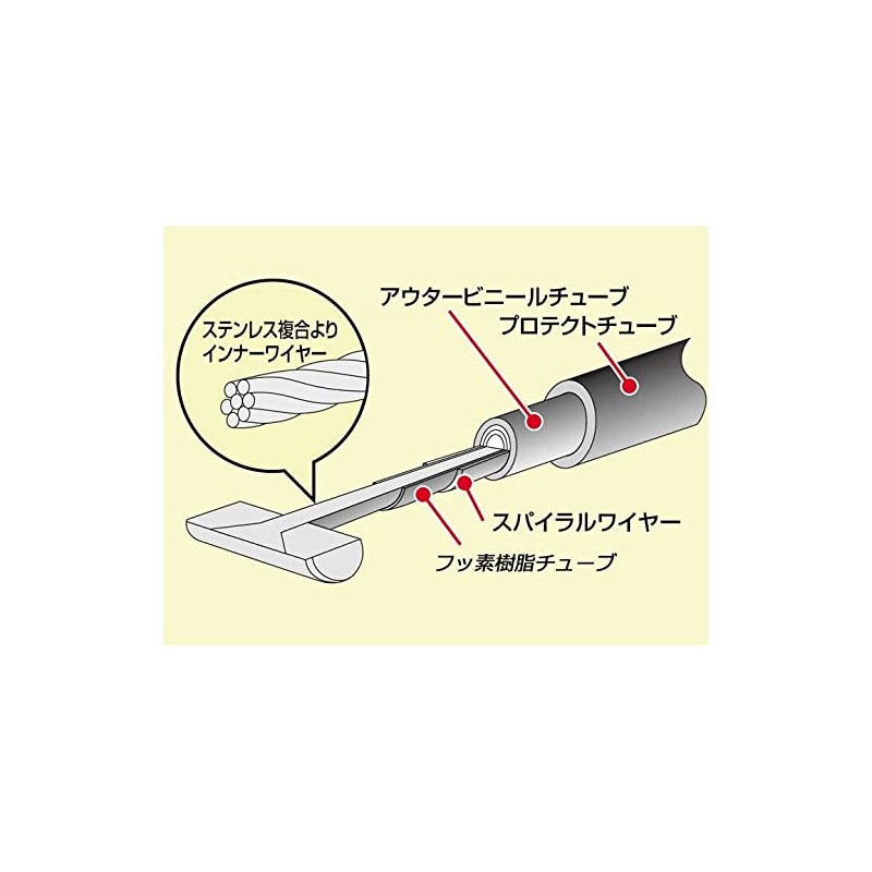 Hurricane (Hurricane) R Brake Cable (+ 12 cm) La Dio