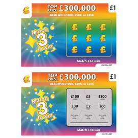 2 Pack You're going to be Auntie Scratch Cards | Pregnancy Announcement Card for Sister & Sister in Law | Baby Reveal for Auntie or Aunt | Pregnancy Reveal Card