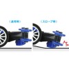 Tamiya Mini 4WD PRO Series No. 35 Blast Arrow MA