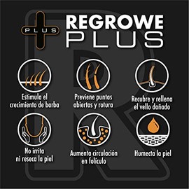 Regrowe - Bálsamo de Crecimiento de Barba Fortificado Regrowe Plus 5% | 2 Piezas…