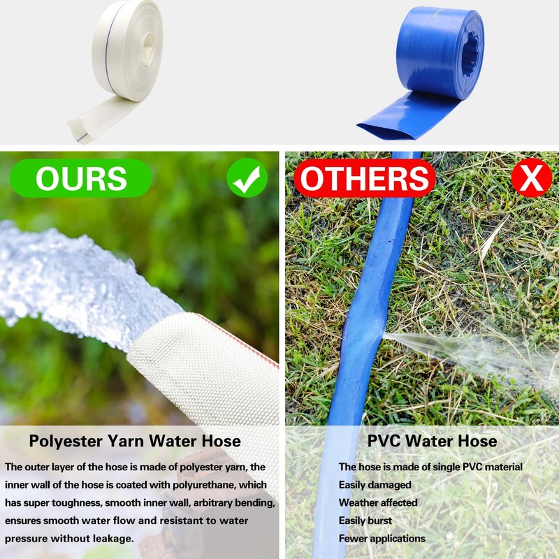 Ahzemepinyo 2IN x 98FT Pool Backwash Hose Heavy Duty Drain