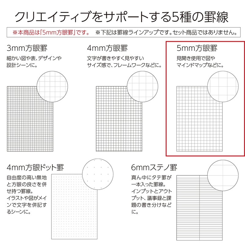 KOKUYO Note PERPANEP A5 Rough 5mm Grid PER-MZ106S5M