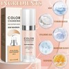 Colour Changing Foundation, Colour Changing Foundation Liquid with 1 Brushes,
