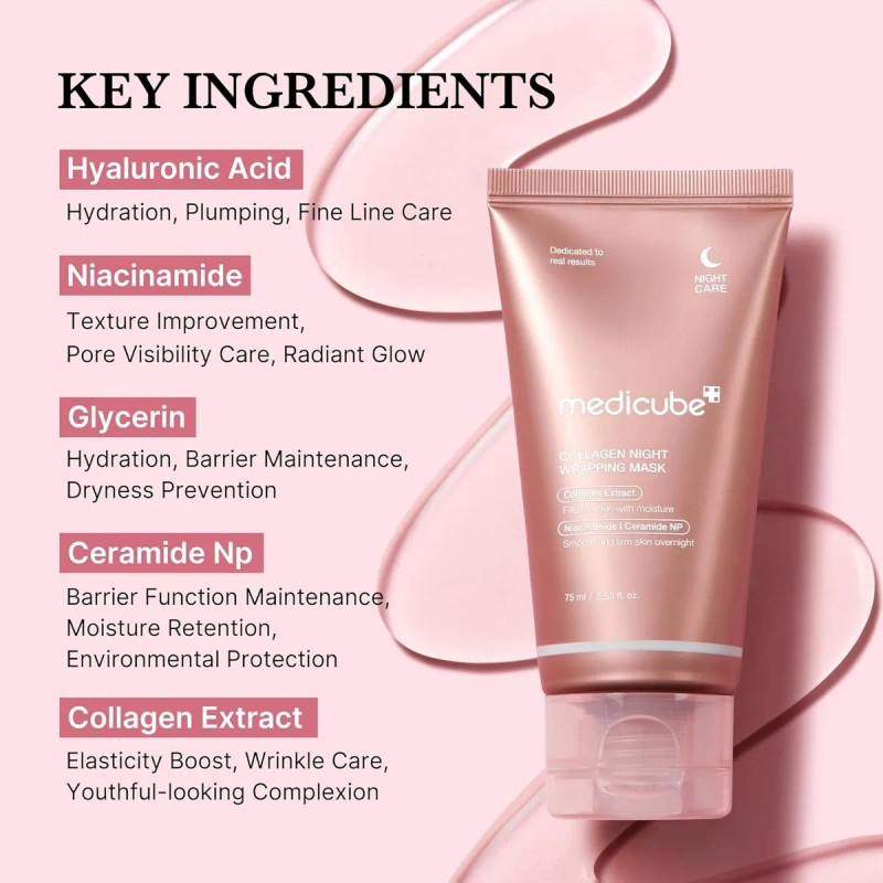 Mascarilla Medicube Collagen Noche Wrapping