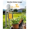 RAINPOINT WiFi Water Timer - TTV103WRF Brass Inlet Sprinkler, Use