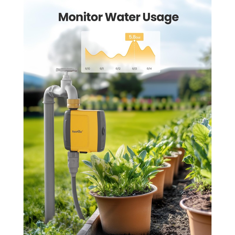 RAINPOINT WiFi Water Timer - TTV103WRF Brass Inlet Sprinkler, Use