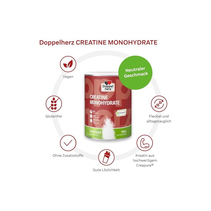 Doppelherz Creatine Monohydrate - High Purity Creatine with Creapure Quality