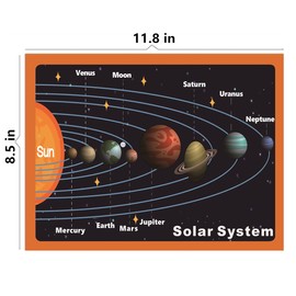 YIYEE Educational Solar System and Moon Phases Wall Boards for Kids A4 2 Part Educational Posters for Primary School Nursery Home Lessons EYFS & KS Teacher Supplies Back to School
