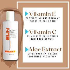 Sun Laboratories By Giesee Tan Overnight Sunless Tanning Lotion 4 oz - Organic Self Tanner, Long Lasting Tanning Lotion, Natural Body Lotion for Sunless Tan, Face & Body Self Tanner