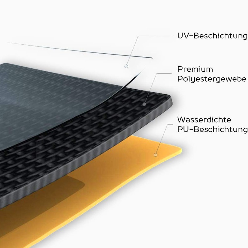 AMZBBQ Premium Grill Cover