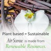 Air Scense Air Freshener Deodorizer Room Spray for Bathroom &