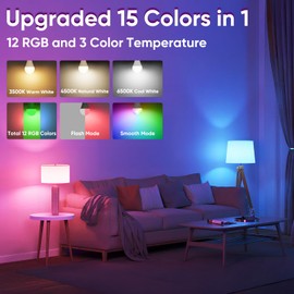 Yochoice Rechargeable Battery Operated Wireless Puck A19 Light Bulb with Remote Control 1 Packs, Dimmable Detachable LED Bulb with 15 Colors Selectable 3 Timer, for Wall Sconce, Non Hardwired