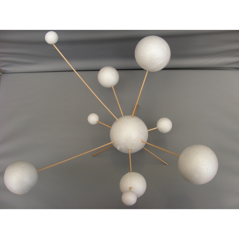Make Your Own Solar System Model ~ 14 Mixed Sized