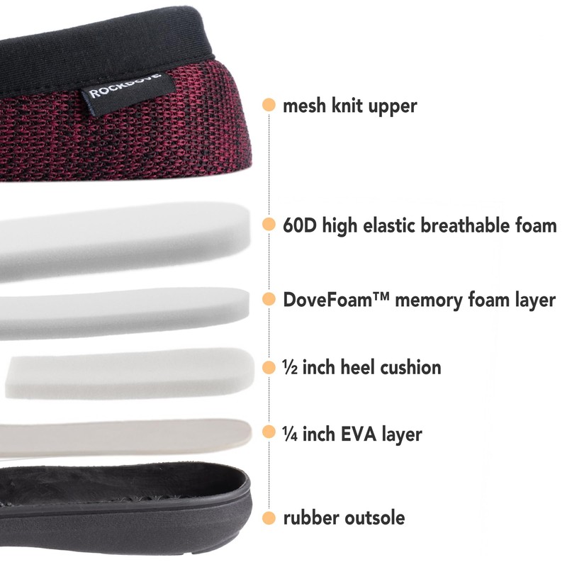 RockDove Men's SoftStride Knit Moc Slipper, Size 9 US Men,