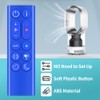 PZL New Replacement Remote Control fit for Purifying Fan Air