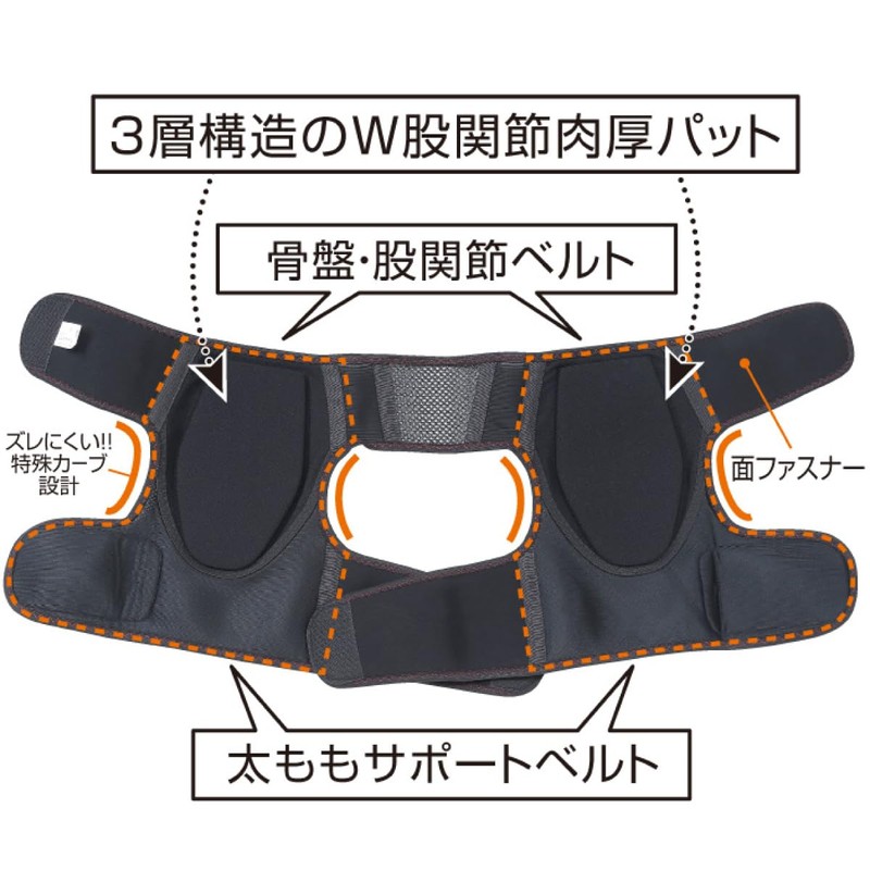Access Deluxe Hip Belt [Karukaru Synthetics] For Both Legs, Unisex,