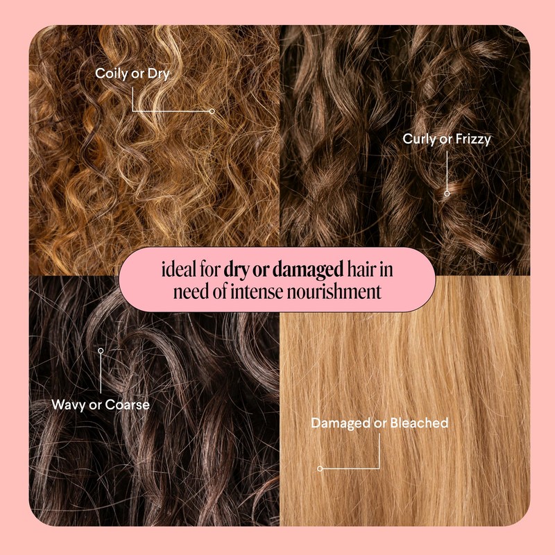 MONDAY HAIRCARE REPAIR Leave in Conditioner with Keratin, Jojoba Oil,