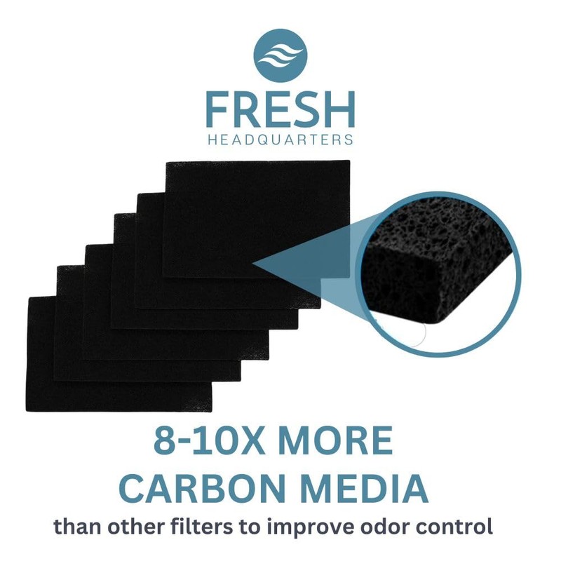Fresh Headquarters 6-Pack Activated Carbon Filters for Litter Box -