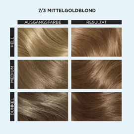 Clairol Professional Color Studio Permanent Hair Colour Medium Gold Blonde 7/3 (110ml) - With Metal Purifier for 6x Less Breakage, 10 Weeks Rich Colour Result & 100% Grey Coverage - Includes Hair