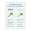 Suitendo Té Verde Matcha Japonés En Polvo Suitendo 30 G