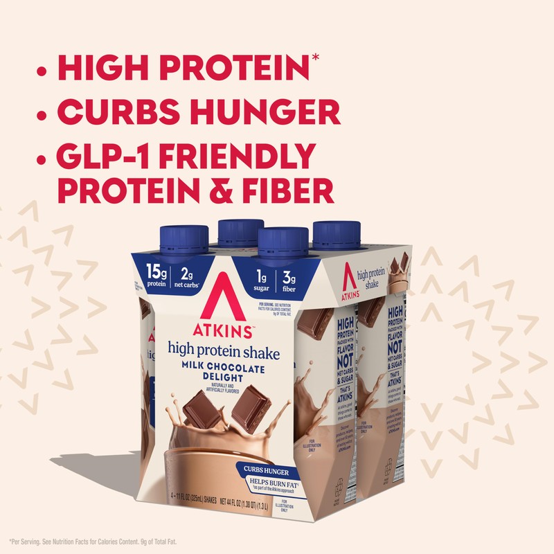 Atkins Milk Chocolate Delight High Protein Shake, 15g Protein, 2g