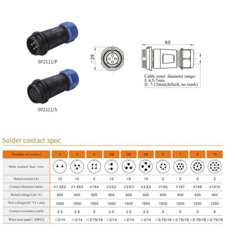 ZBLZGP WEIPU SP21 7 Pin SP2110/P+SP2111/S Industrial Plastic IP68 Male