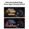 Mellbree Neutral Ground Bonding Plug, 2Packs for Floating Neutral Systems