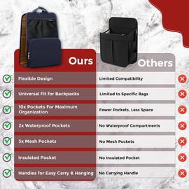 GillyGro Unisex Foldable Vertical Backpack Organizer Insert for Tote Bag, Carry On, Picnic, Camping - 10 Pockets & Handle