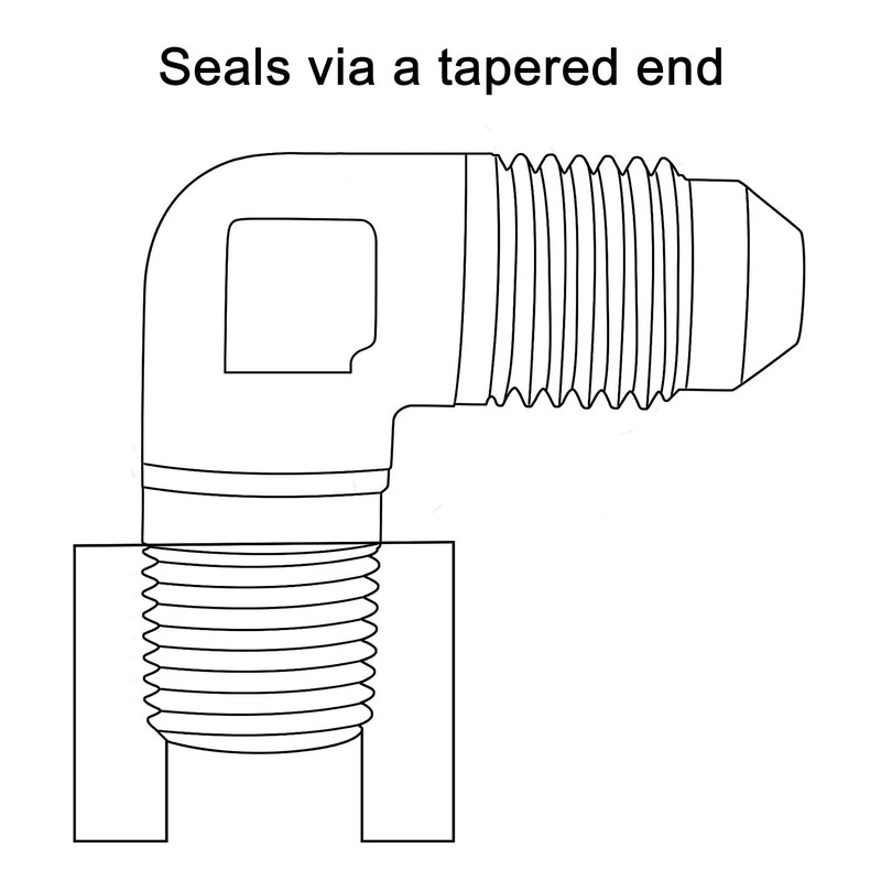 EVIL ENERGY 6AN to 1/8" NPT Male 90 Degree Fitting