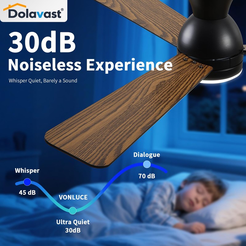 Dolavast Ceiling Fans with Lights, 48 inch Low Profile Ceiling