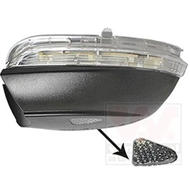 WEZEL 5772917 Indicators