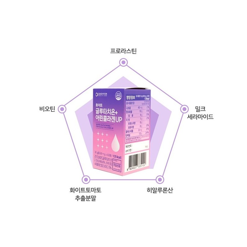 화이트 글루타치온 어린콜라겐/어린 피쉬 콜라겐 비타민C 비오틴 히알루론산 정/60정 White