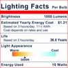 Explux Commercial-Grade LED PAR30 Flood Light Bulb, 75W Equivalent, 40000