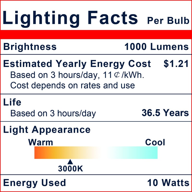 Explux Commercial-Grade LED PAR30 Flood Light Bulb, 75W Equivalent, 40000
