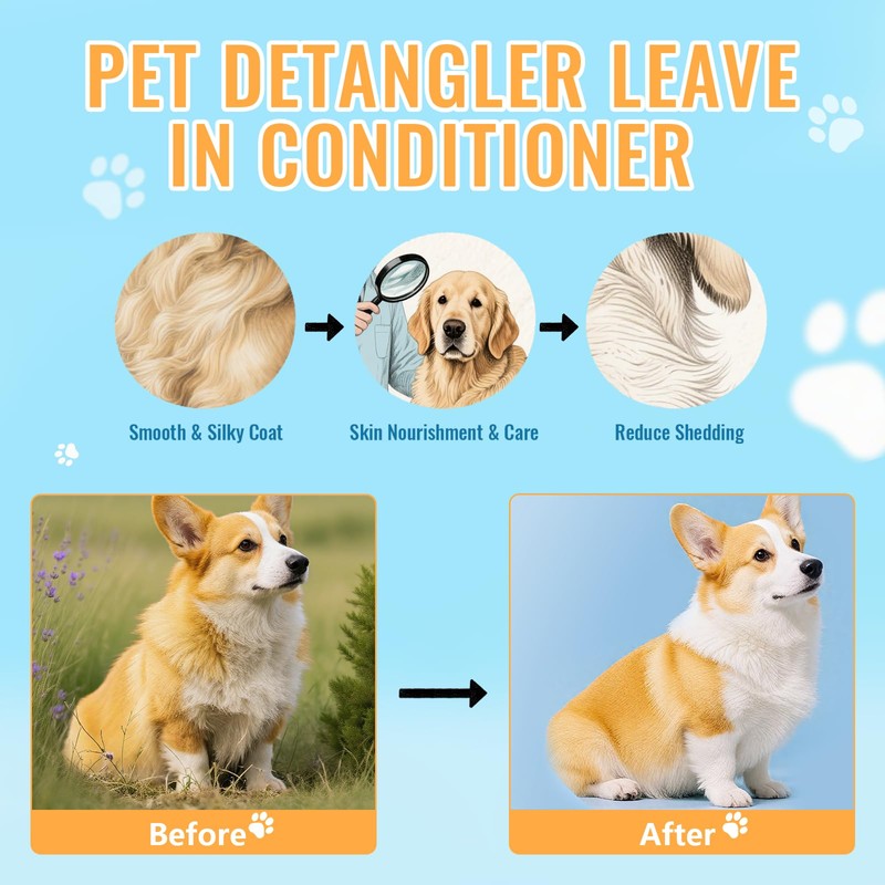 Pjordo 8 in-1 Dog Grooming Kit - Supplies for Short