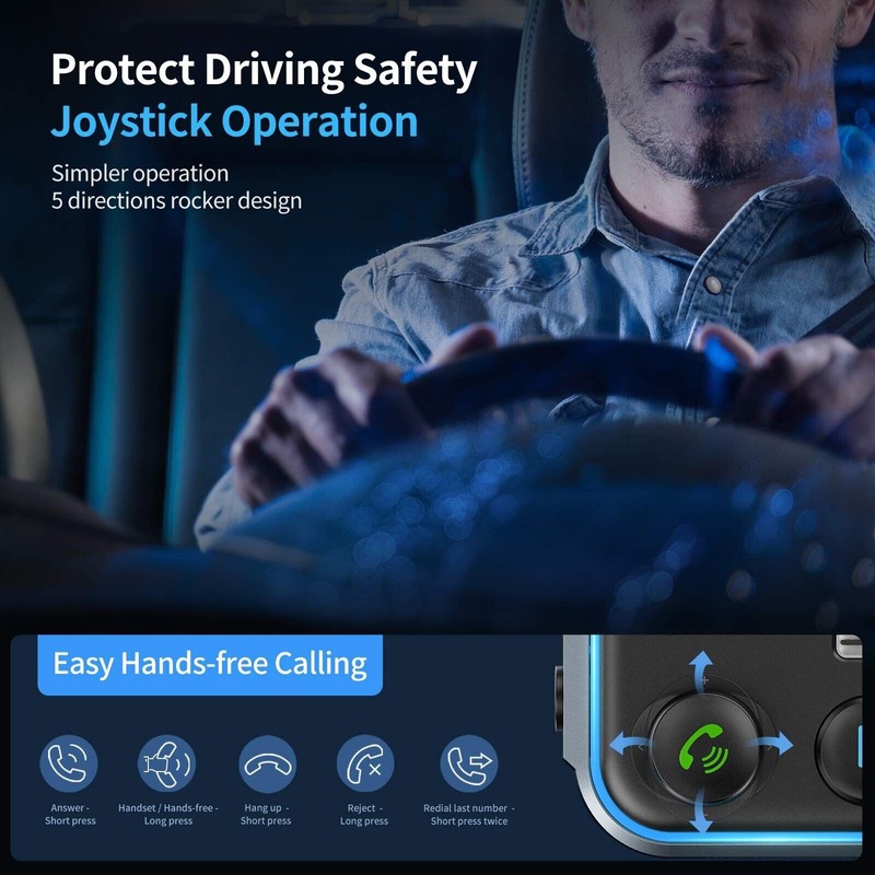 UNBREAKcable Bluetooth 5.3 FM Transmitter for Car, [PD 20W +