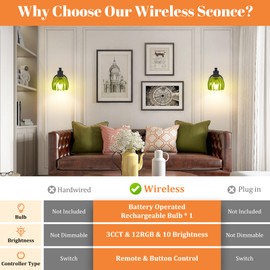 Rechargeable Battery Operated Wall Sconce with Green Glass Lampshade, Wireless Wall Scone Decor with Remote Control, 15 Colors Black Wall Light for Bedside Hallway Bedroom Doorway