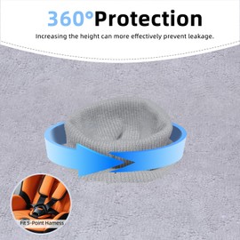 2 Packs Baby Car Seat Protector for Potty Training - Prevents Diaper Leaks & Spills, Fits Child Safety Car Seats, Strollers & High Chairs, Machine Washable & Dryer Safe (Light Gray)