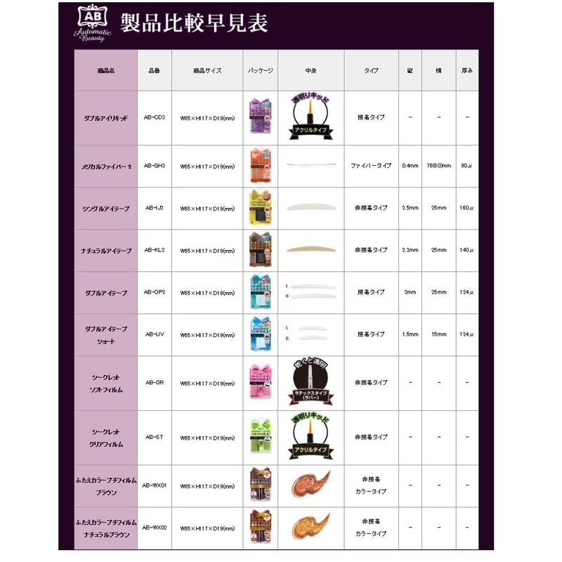 Automatic Beauty (AB) Automatic Beauty Double Eye Liquid, 0.2 fl