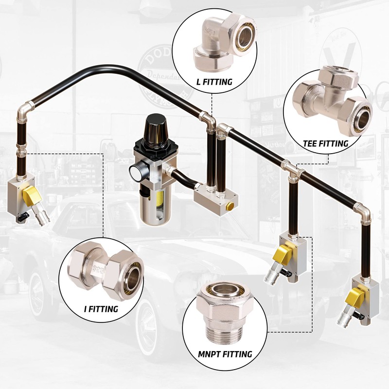 ANCIMOON 4PCS 3/4’’ Air Line Elbow Fittings for Shop Garage