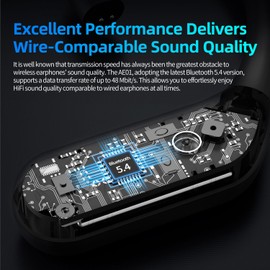 KZ AE01 Bluetooth 5.4 Module Upgrade EarHook for Earbuds 2Pins,Dual Microphones ENC Noise Reduction Wireless Earphone Adapter